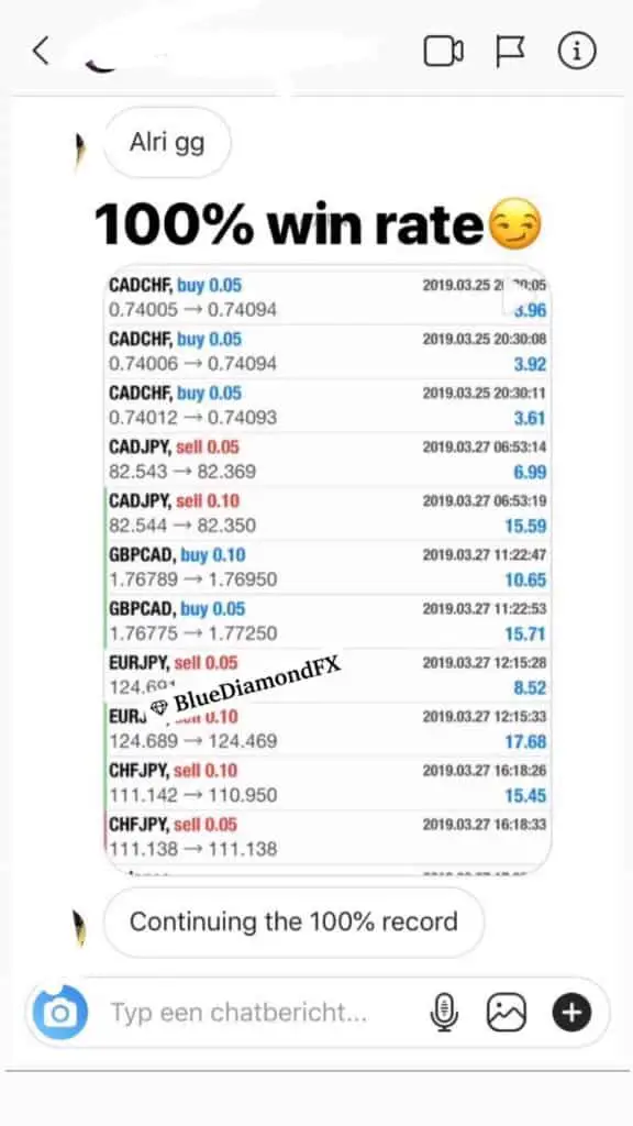 Trading Signals